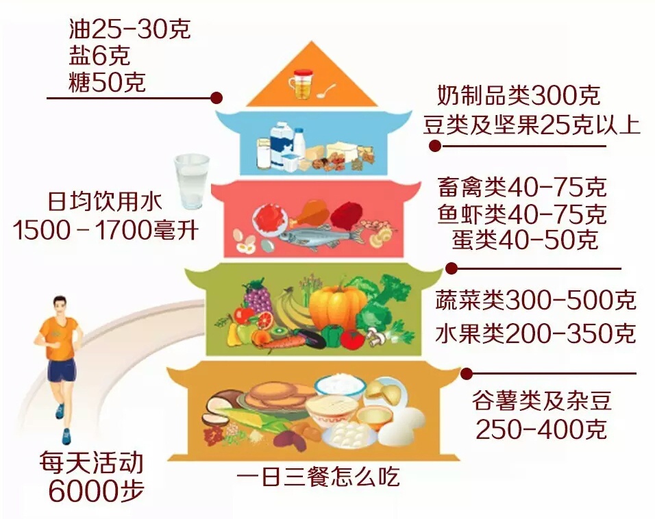 没想到！奶粉中的“叶黄素”竟这么不简单……